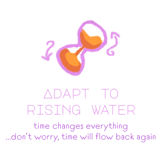 Adapt to rising water Drawing of a turning hourglass. A text states "Adapt to rising water. Time changes everything… don't worry, time will flow back again".
